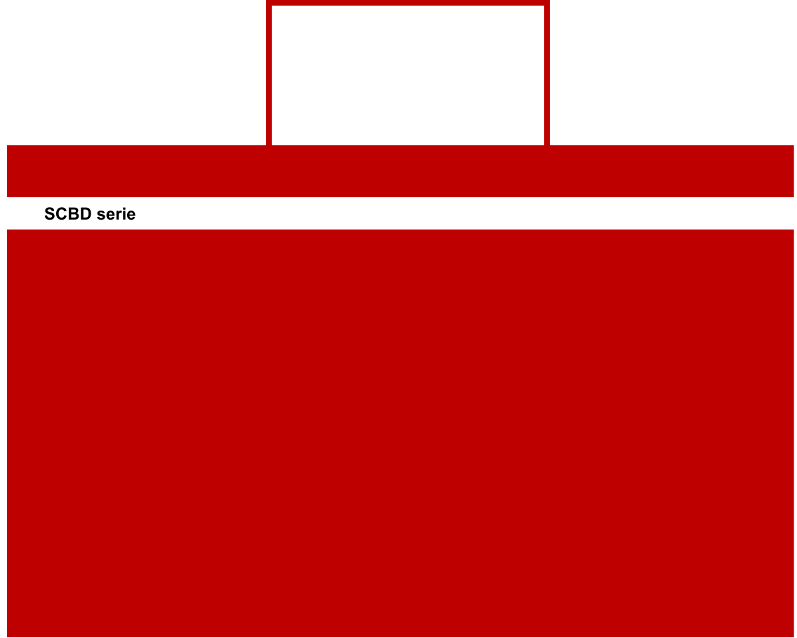 SCBD serie