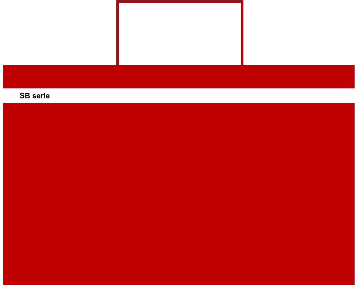 SB serie