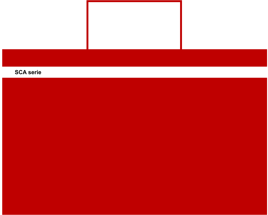 SCA serie
